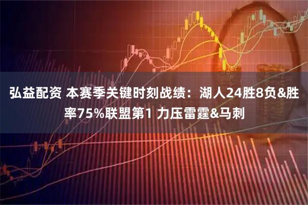 弘益配资 本赛季关键时刻战绩：湖人24胜8负&胜率75%联盟第1 力压雷霆&马刺